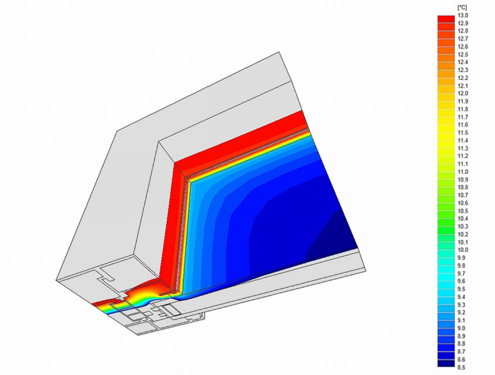 thermografie