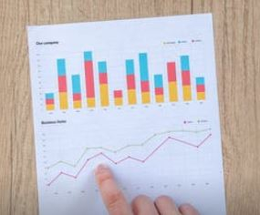 7.4 VOORUITGANG EVALUATIE VAARDIGHEDEN / ONDERZOEKEN / ONTWERPEN / VAKATTITUDE